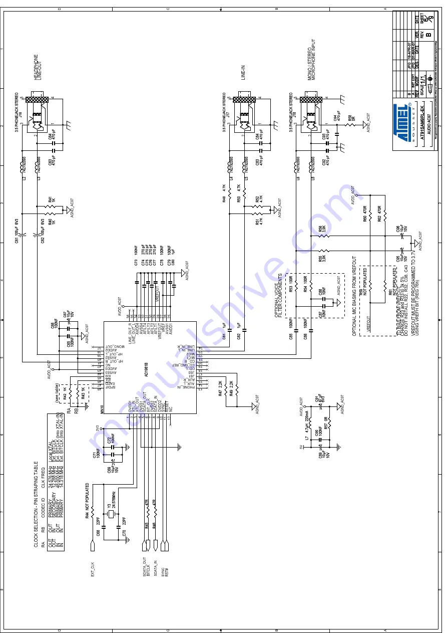 Atmel AT91SAM9RL-EK User Manual Download Page 31