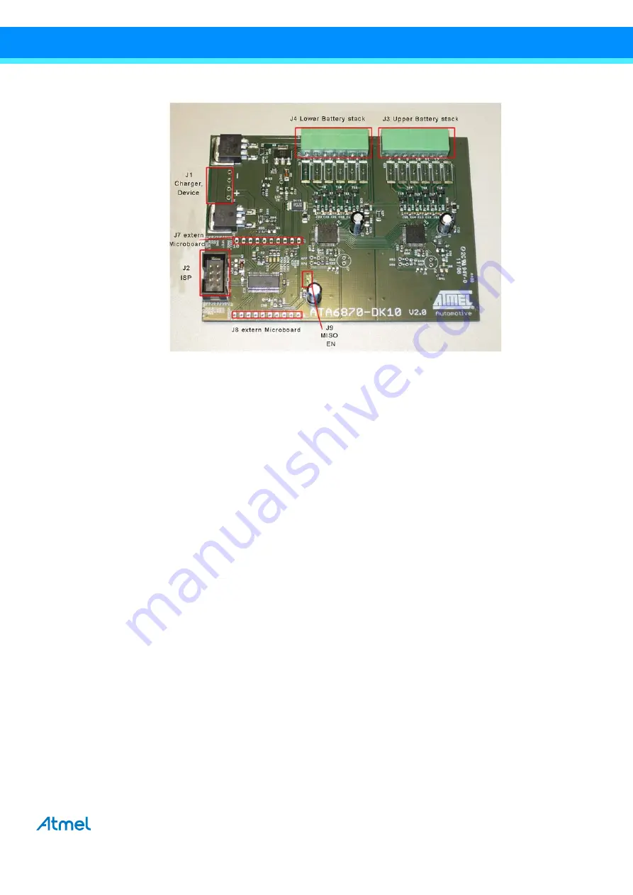 Atmel ATA6870 User Manual Download Page 5