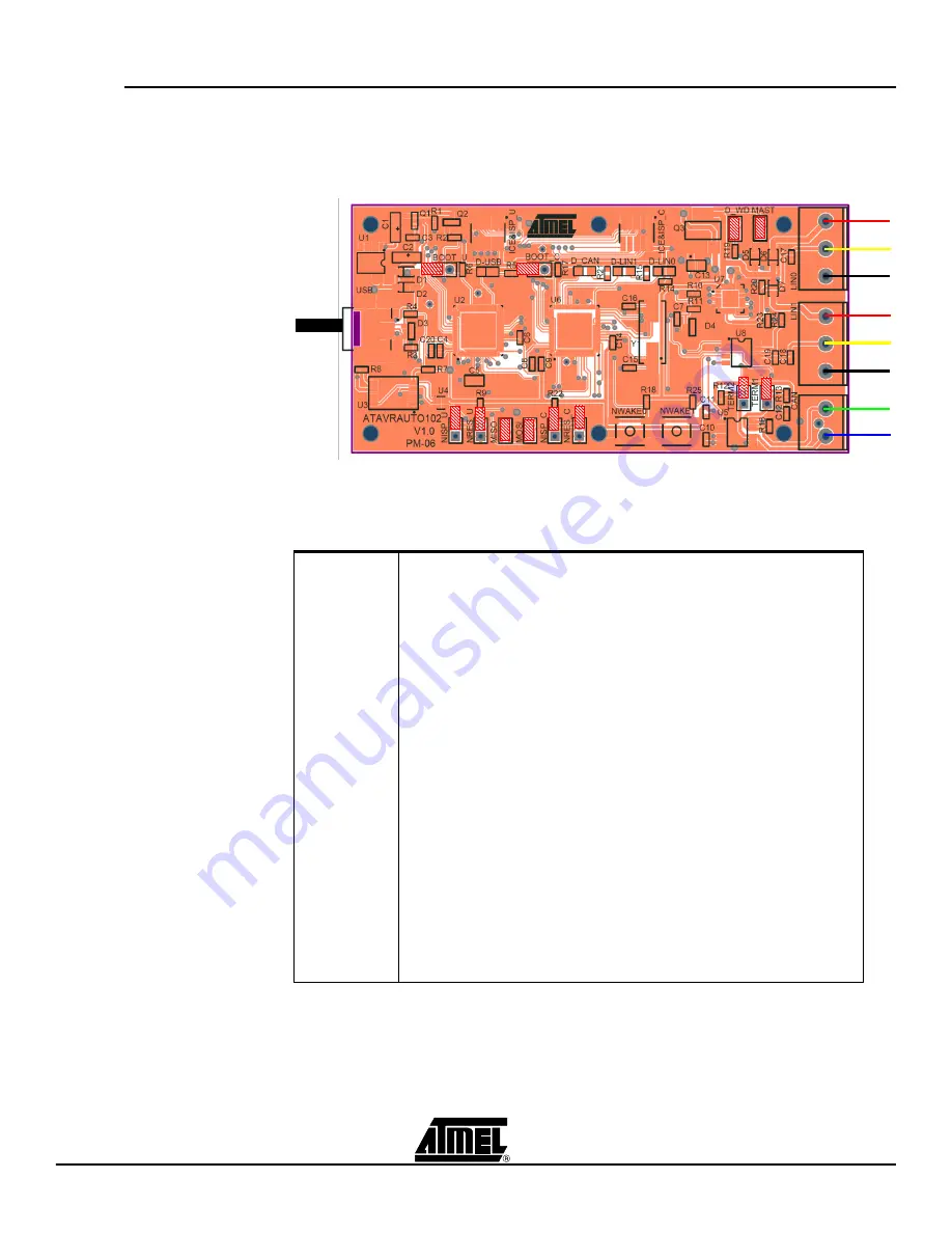 Atmel ATAVRAUTO102 Скачать руководство пользователя страница 6