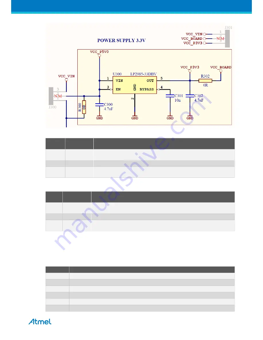 Atmel ATSAMD10 Xplained Mini Скачать руководство пользователя страница 10