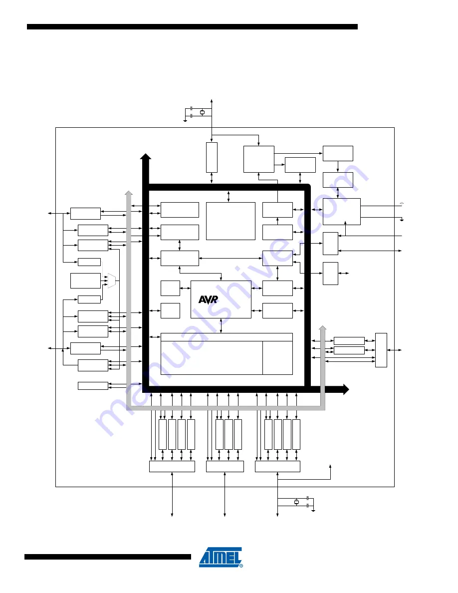 Atmel ATxmega128A3-AU Скачать руководство пользователя страница 4