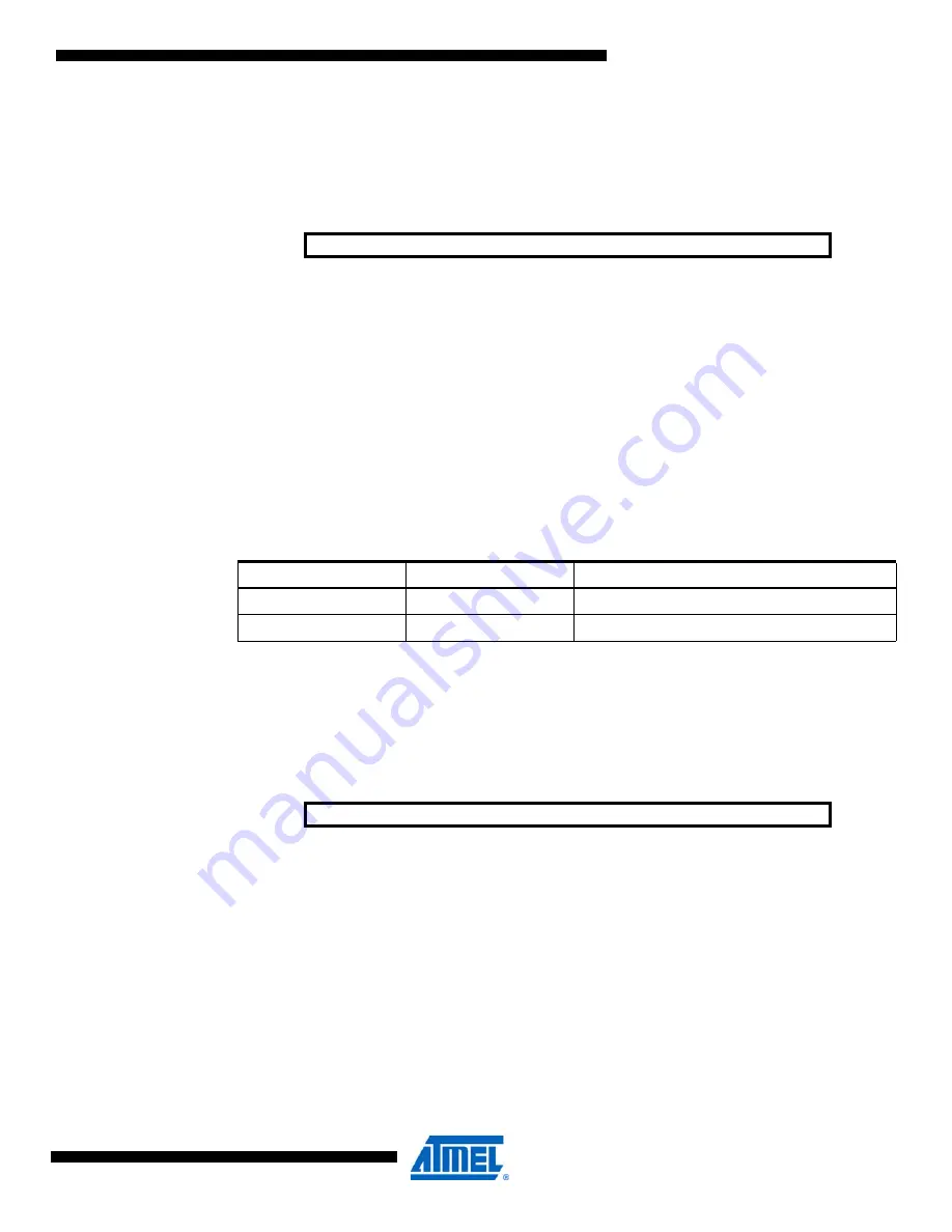 Atmel AVR XMEGA D Series Скачать руководство пользователя страница 13