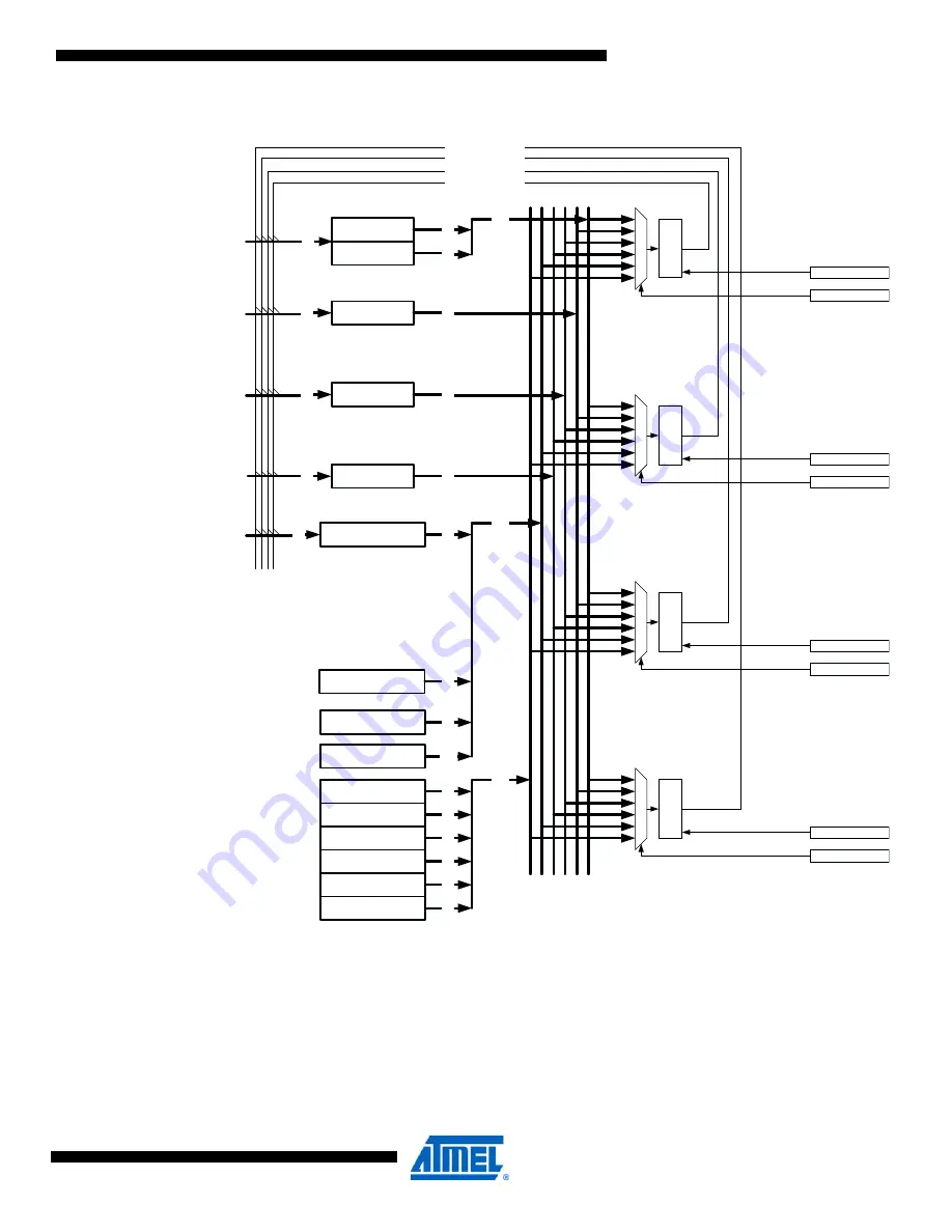 Atmel AVR XMEGA D Series Скачать руководство пользователя страница 49