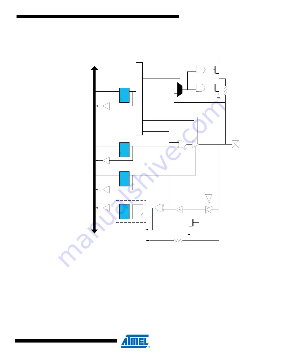 Atmel AVR XMEGA D Series Скачать руководство пользователя страница 111