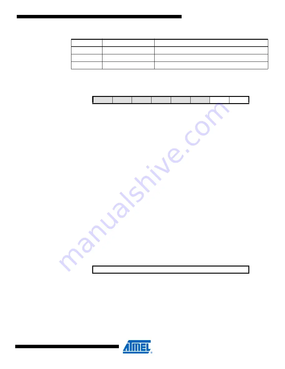 Atmel AVR XMEGA D Series Manual Download Page 242