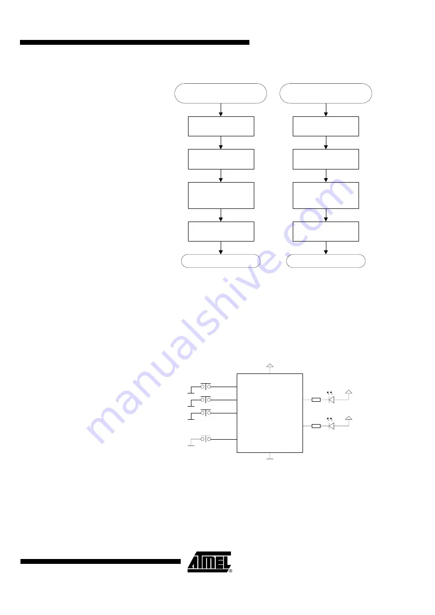 Atmel AVR132 Скачать руководство пользователя страница 9