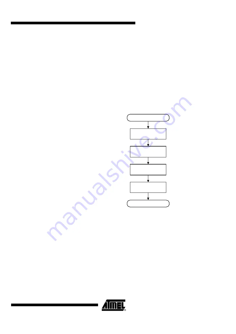 Atmel AVR132 Application Note Download Page 13