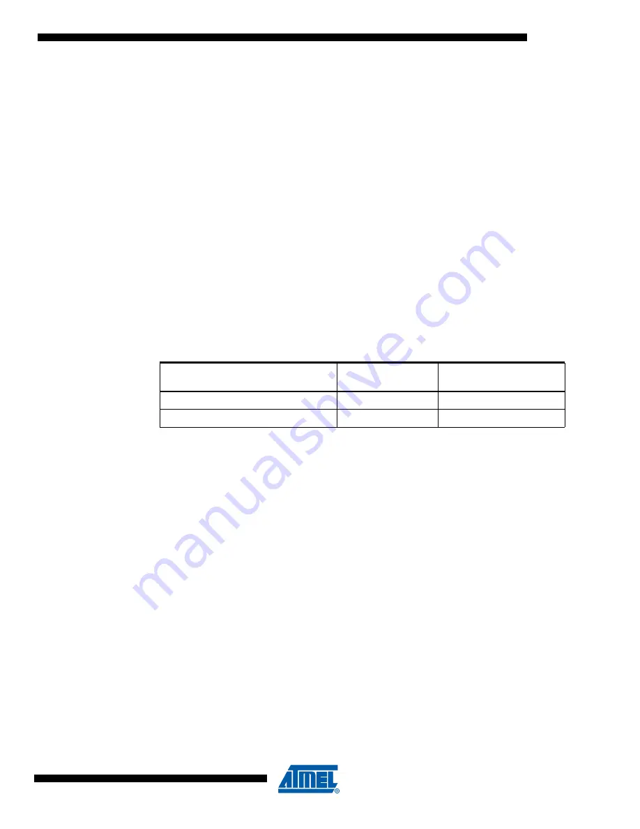 Atmel AVR910 Application Note Download Page 5