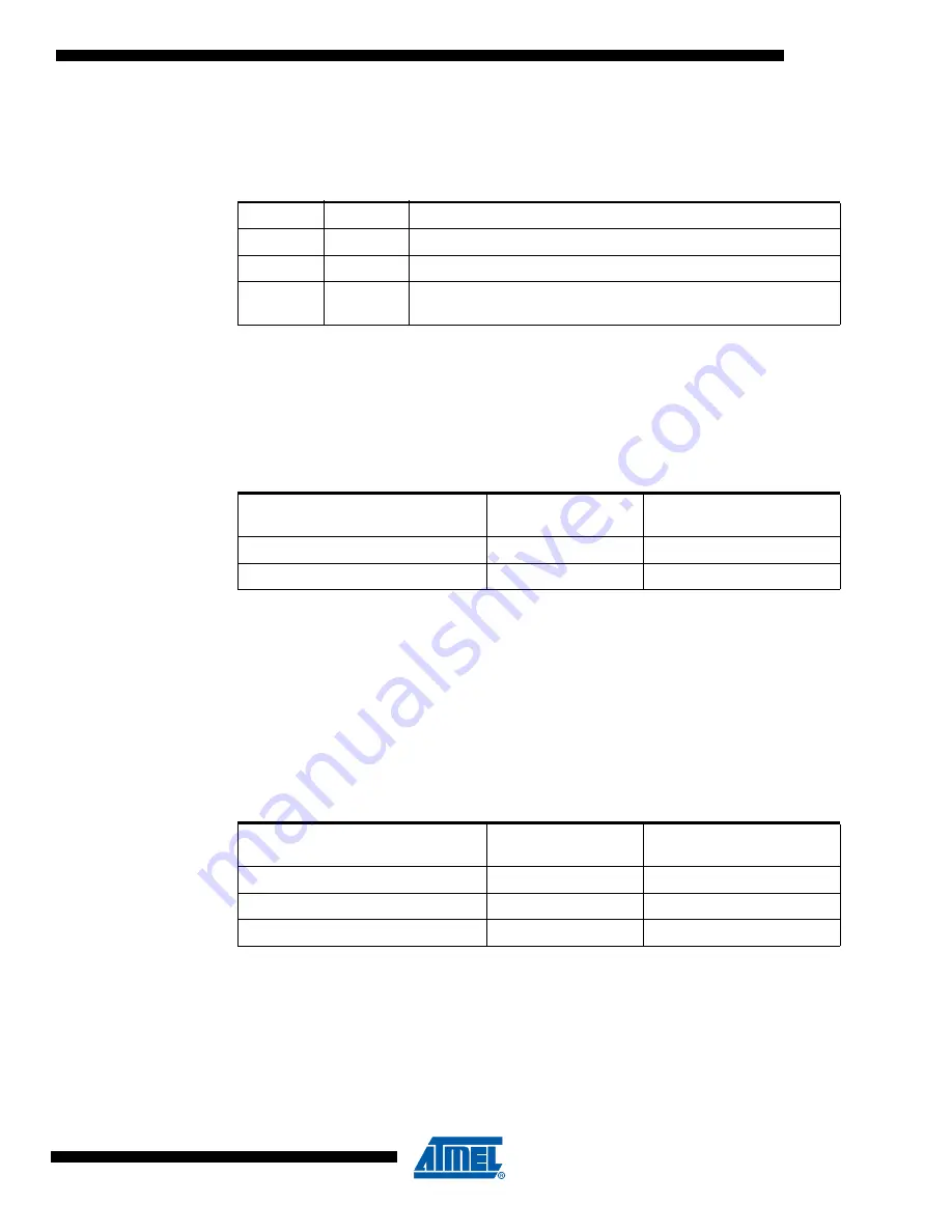 Atmel AVR910 Application Note Download Page 9