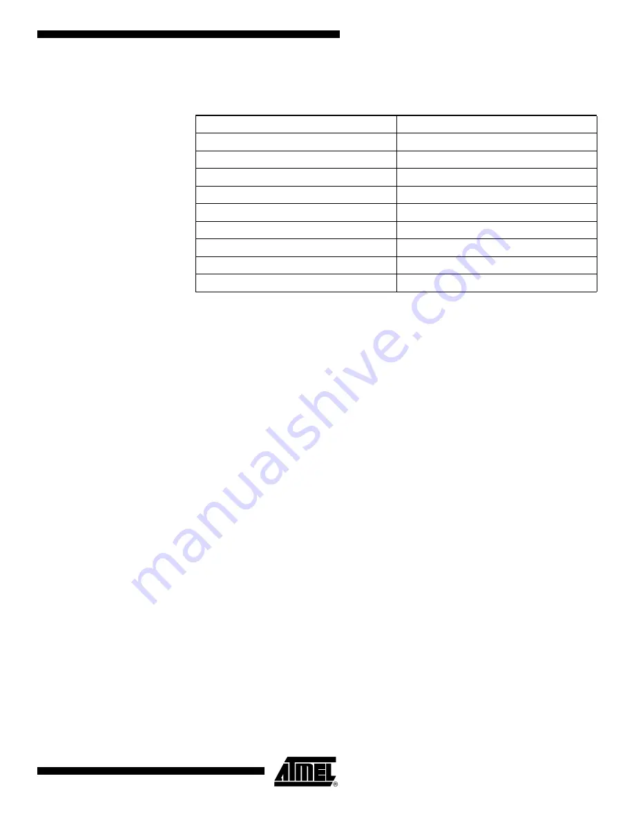 Atmel CAMELIA 8M Manual Download Page 13