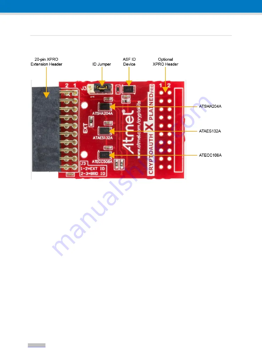 Atmel CryptoAuth Xplained Pro Скачать руководство пользователя страница 4