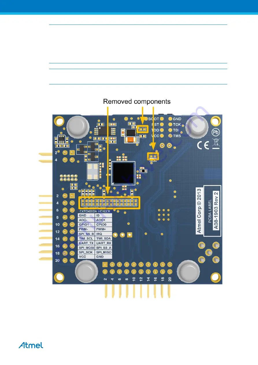 Atmel SAM R21 Xplained Pro User Manual Download Page 14