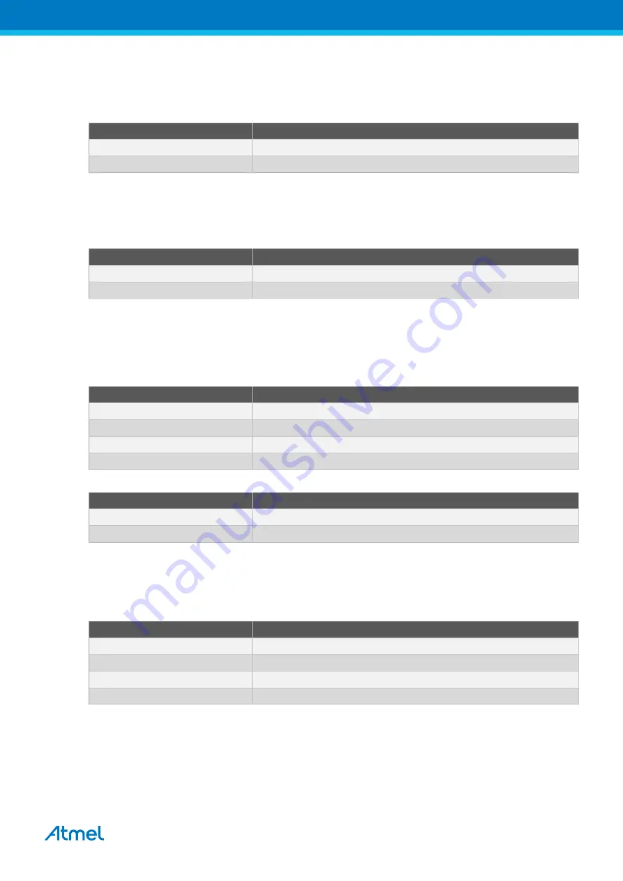 Atmel SAM R21 Xplained Pro User Manual Download Page 15