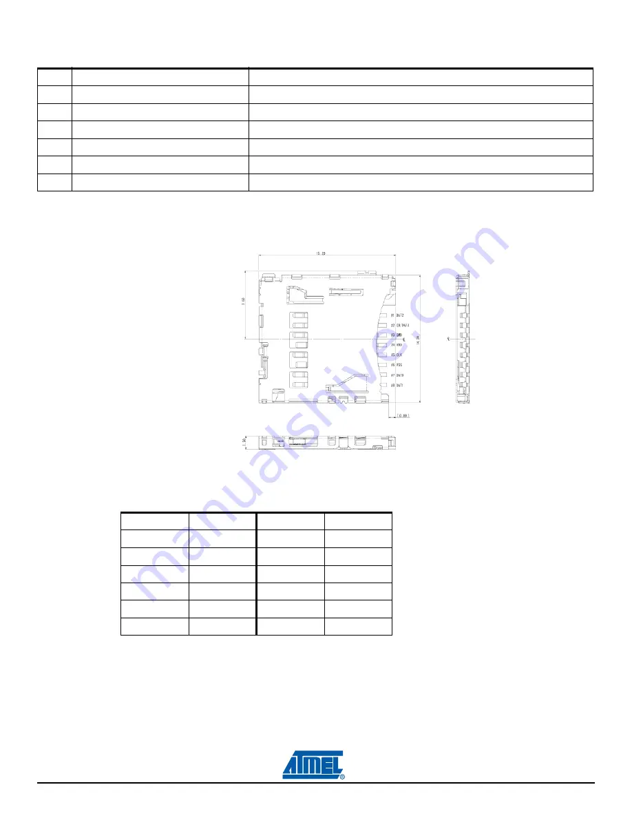 Atmel SAM3S-EK User Manual Download Page 34