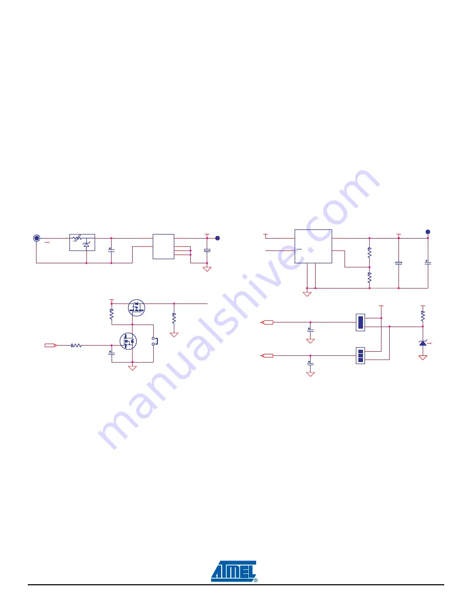 Atmel SAM3U-EK User Manual Download Page 15