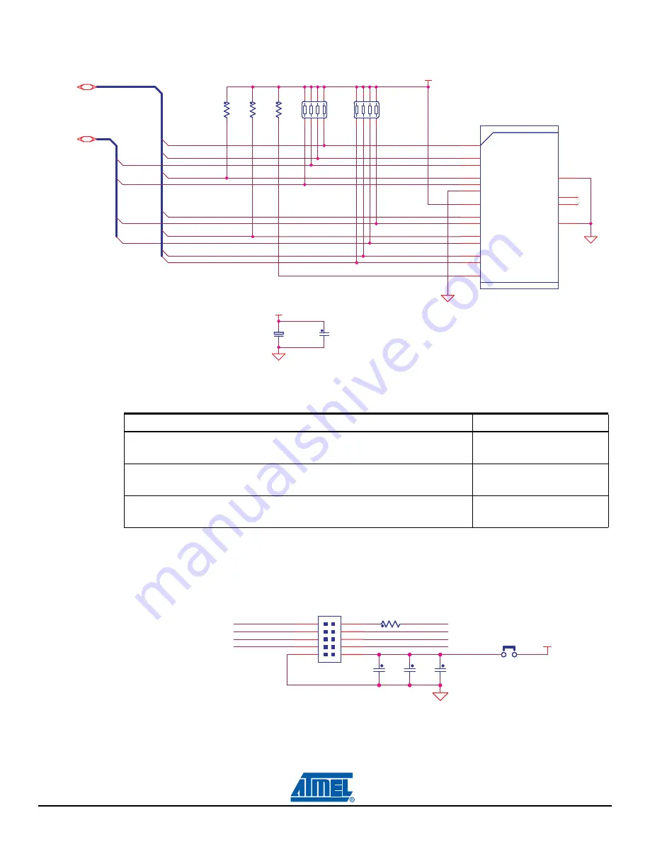 Atmel SAM3U-EK User Manual Download Page 26