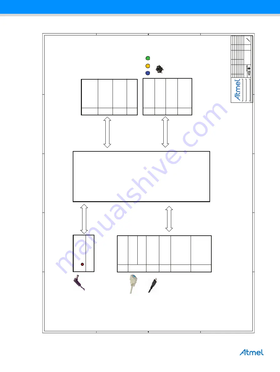 Atmel SAM4C32-EK User Manual Download Page 35