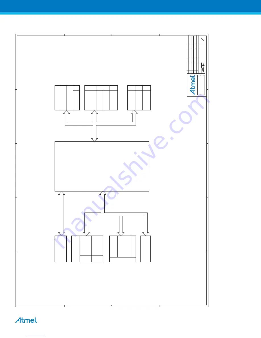 Atmel SAM4E-EK User Manual Download Page 28