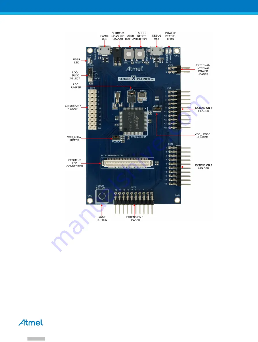 Atmel SAM4L8 Xplained Pro Скачать руководство пользователя страница 5