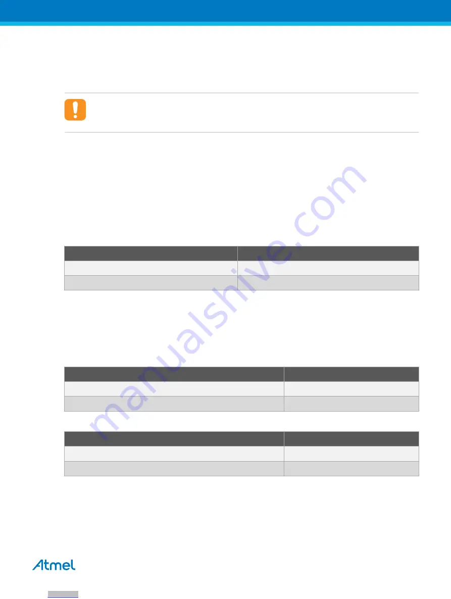 Atmel SAM4L8 Xplained Pro User Manual Download Page 19