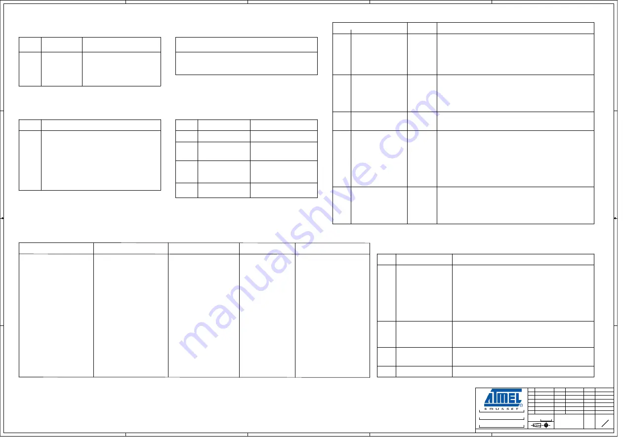 Atmel SAM4S-EK2 Скачать руководство пользователя страница 41