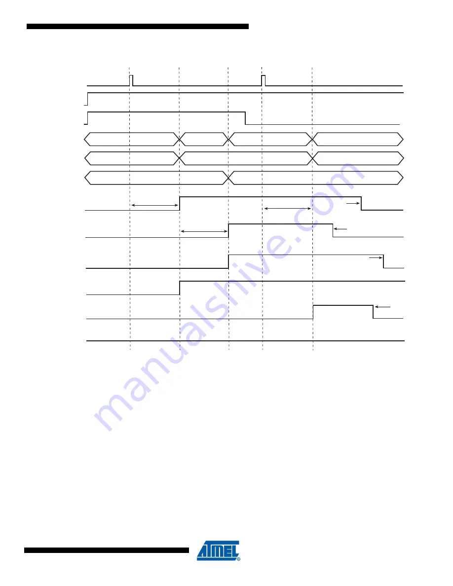 Atmel SAM4S Series Preliminary Data Sheet Download Page 1039