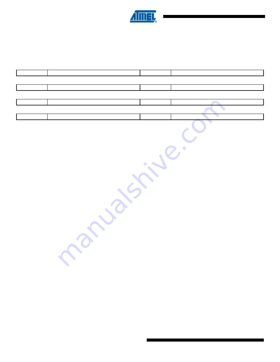 Atmel SAM4S Series Preliminary Data Sheet Download Page 1052