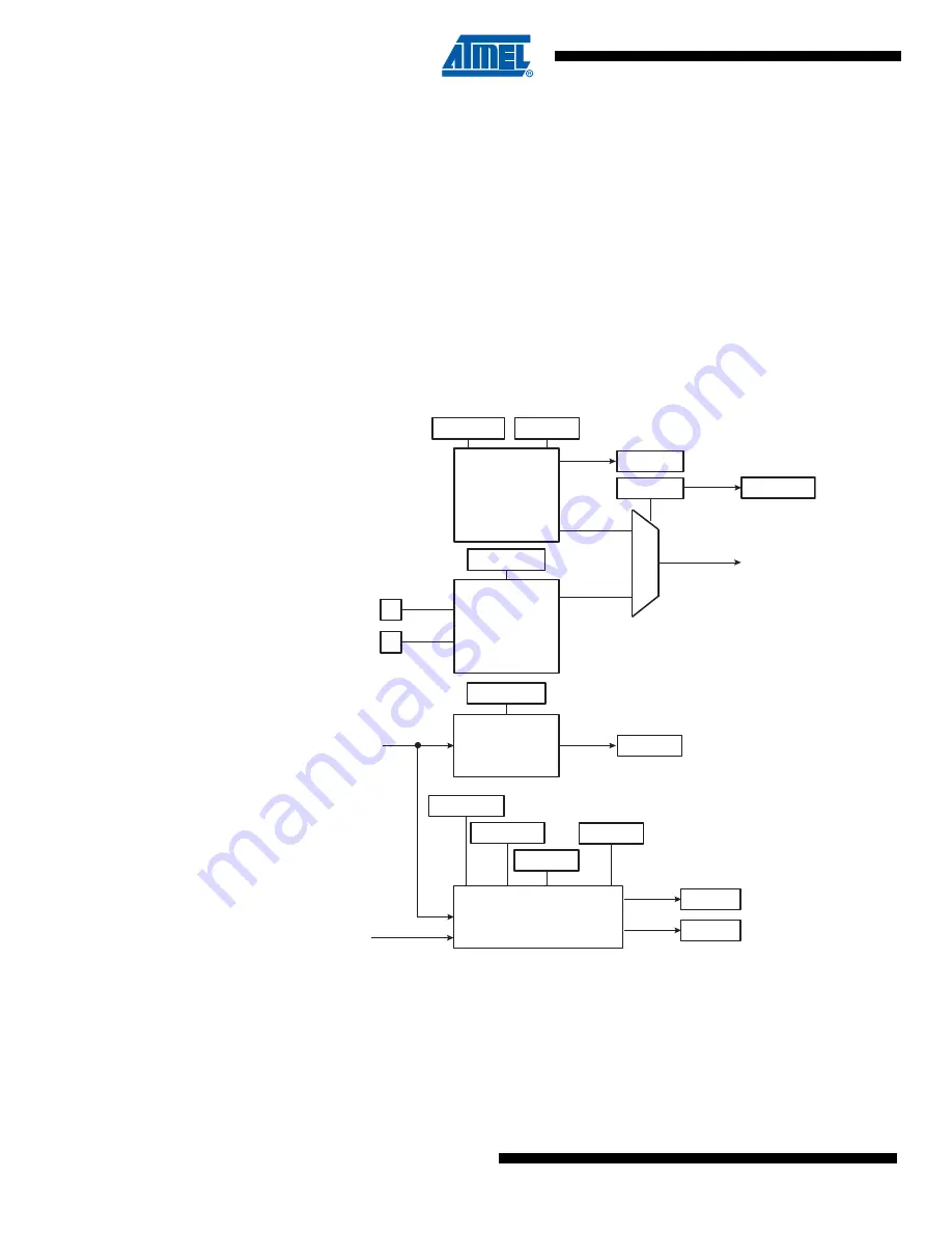 Atmel SAM4S Series Preliminary Data Sheet Download Page 478