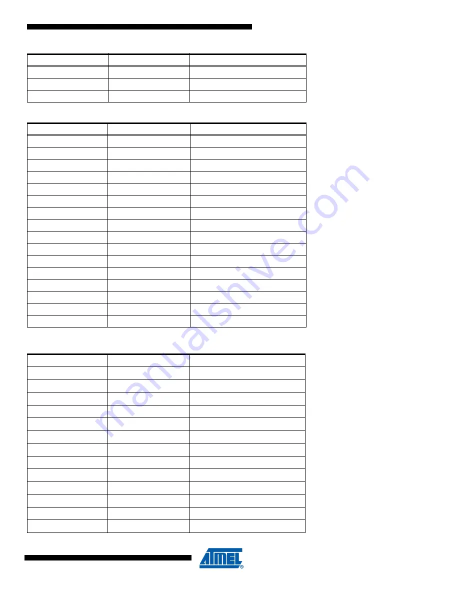 Atmel SAM4S Series Preliminary Data Sheet Download Page 531