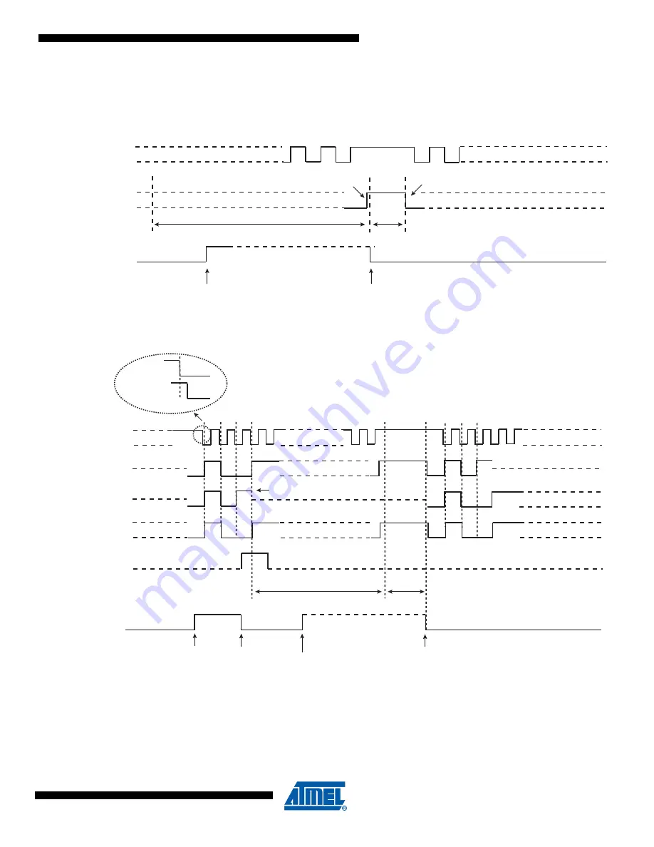 Atmel SAM4S Series Preliminary Data Sheet Download Page 685