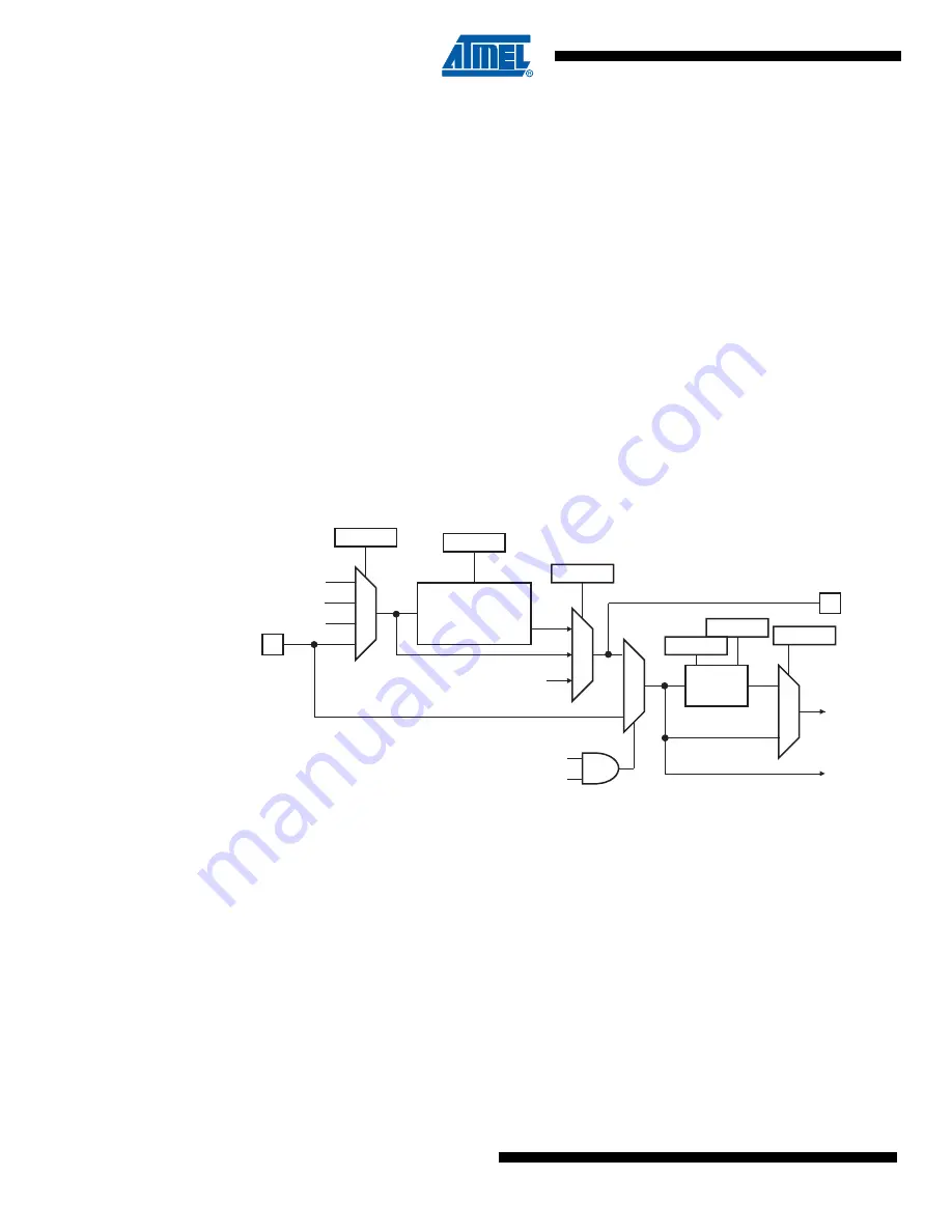 Atmel SAM4S Series Скачать руководство пользователя страница 734