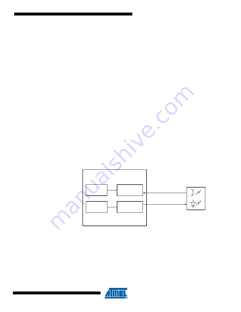 Atmel SAM4S Series Preliminary Data Sheet Download Page 757