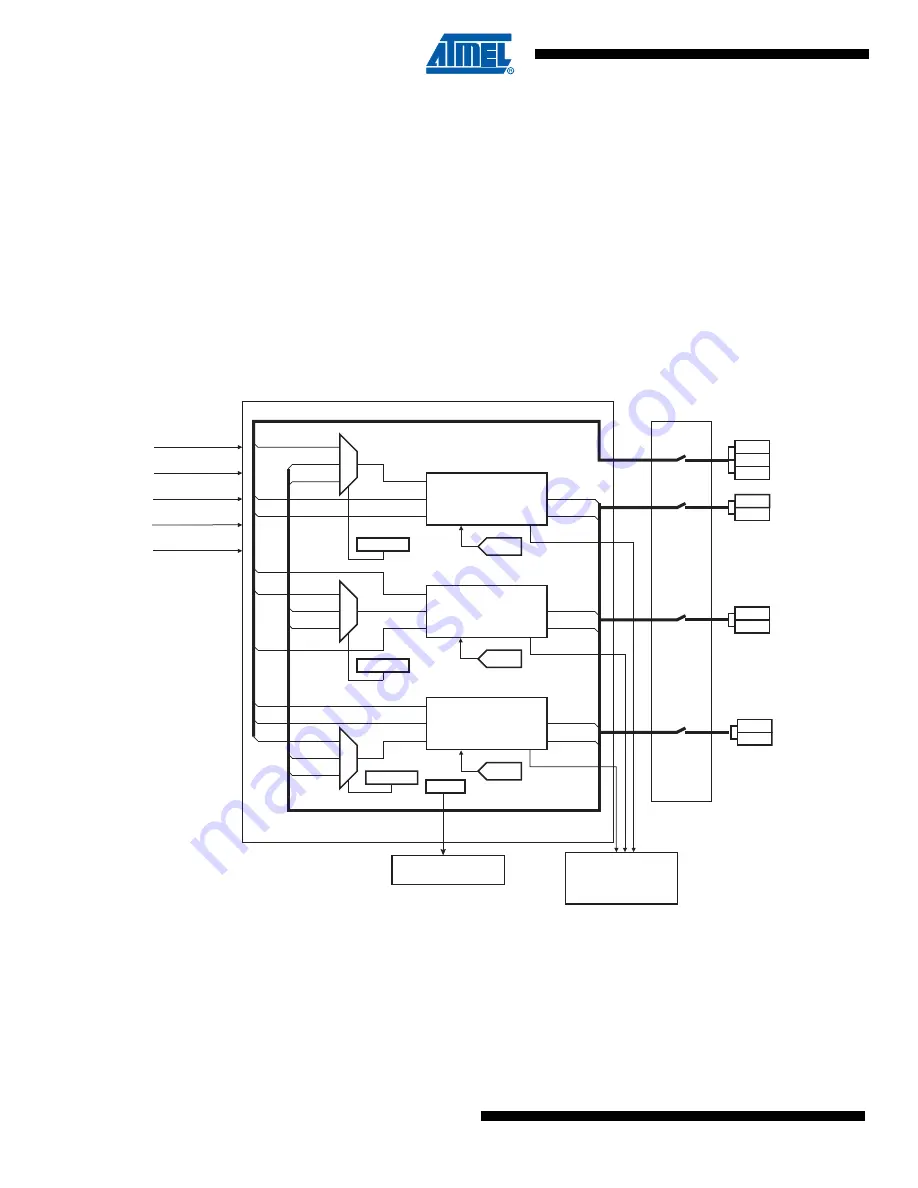 Atmel SAM4S Series Preliminary Data Sheet Download Page 806