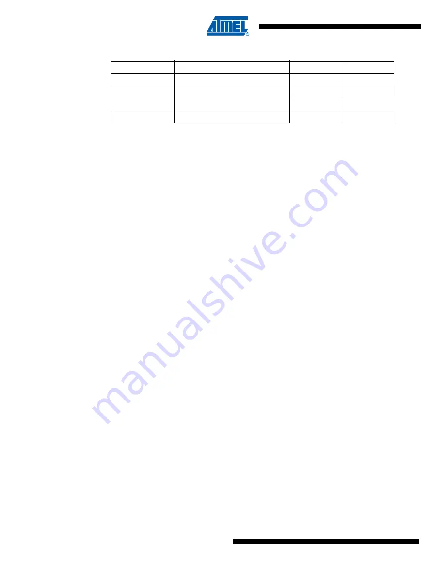 Atmel SAM4S Series Preliminary Data Sheet Download Page 808