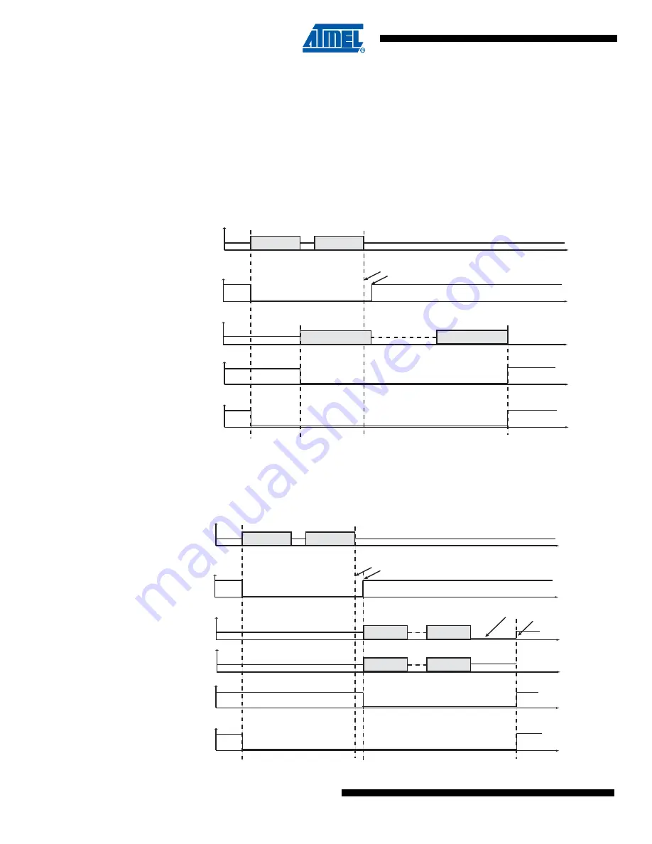 Atmel SAM4S Series Preliminary Data Sheet Download Page 876