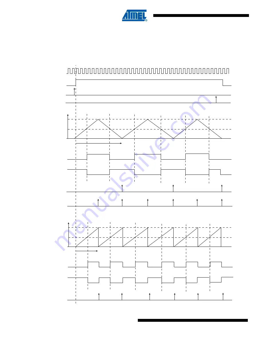 Atmel SAM4S Series Preliminary Data Sheet Download Page 914