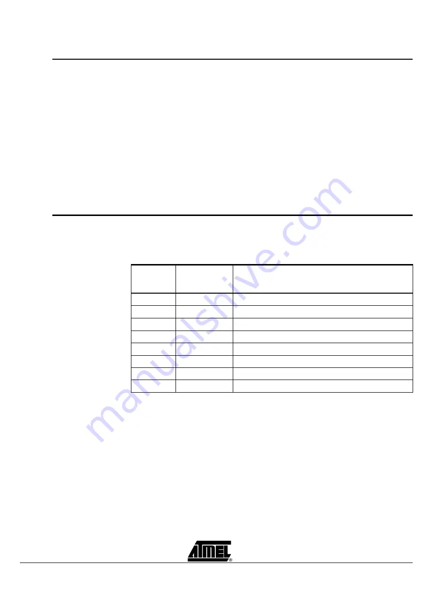 Atmel STK525 Скачать руководство пользователя страница 23