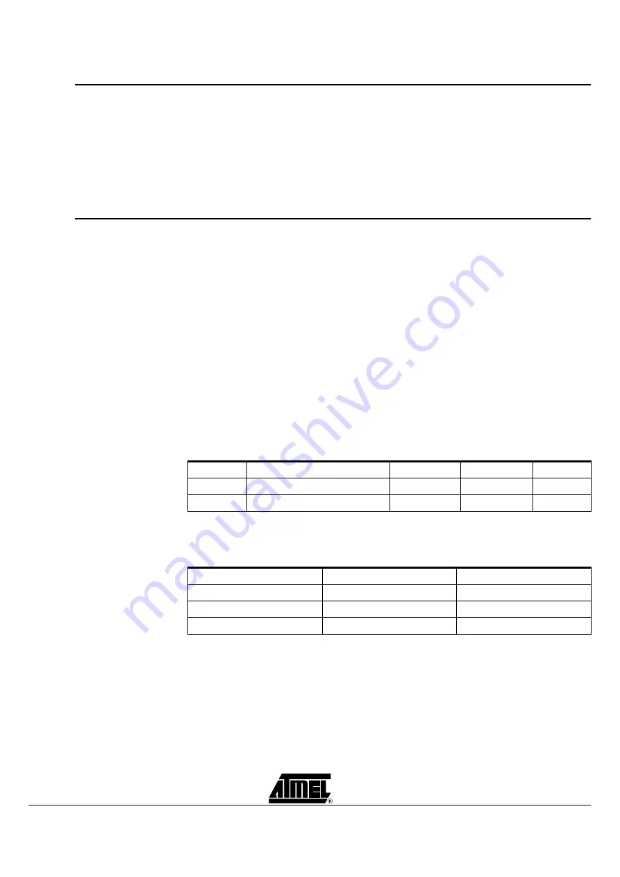 Atmel T8 C5121 Series User Manual Download Page 7