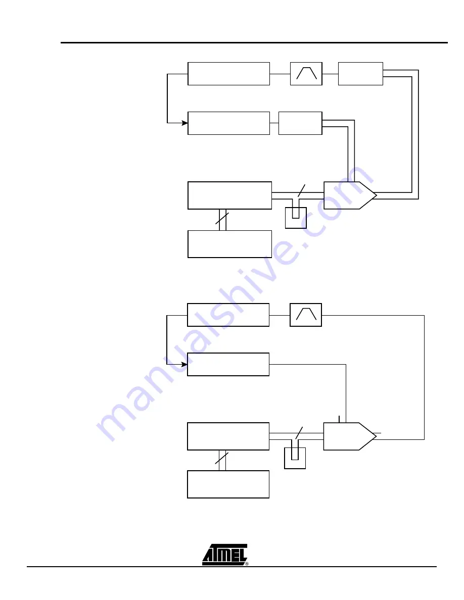 Atmel TSEV83102G0B User Manual Download Page 20