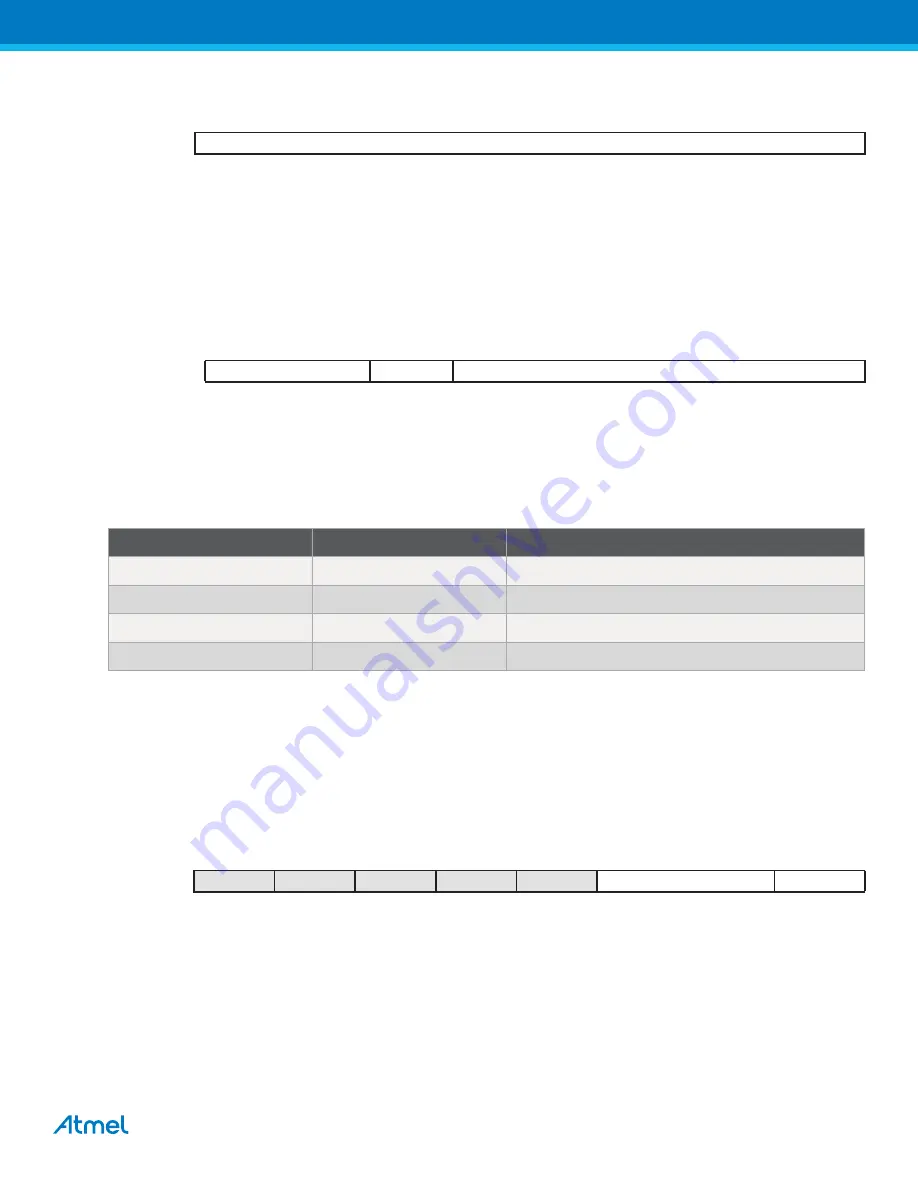 Atmel XMEGA B User Manual Download Page 92