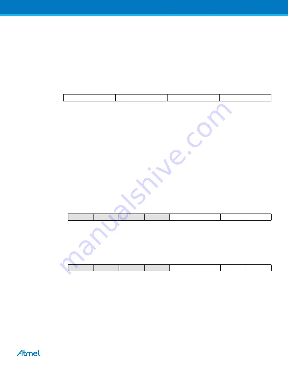 Atmel XMEGA B User Manual Download Page 168