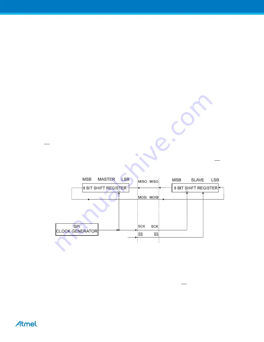 Atmel XMEGA B User Manual Download Page 258