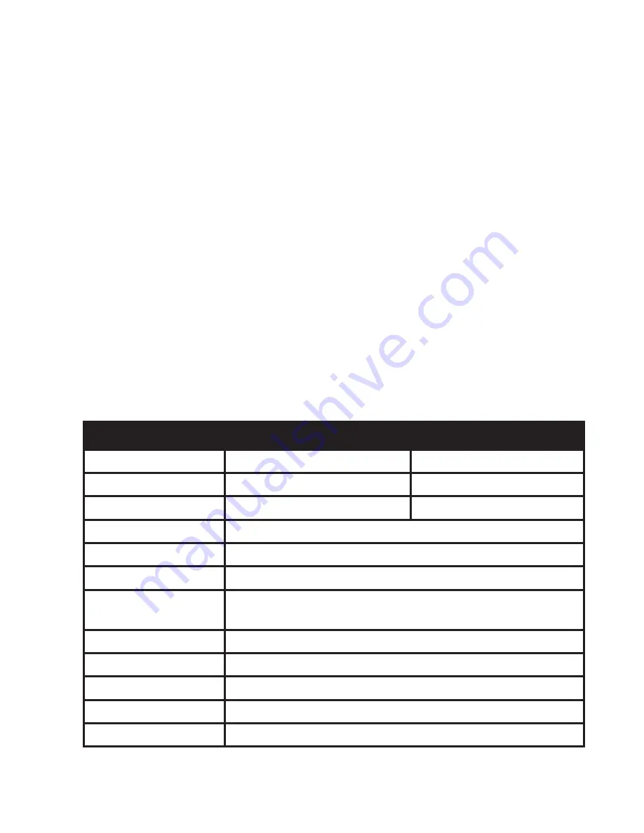 ATN OTS-17 Operator'S Manual Download Page 17