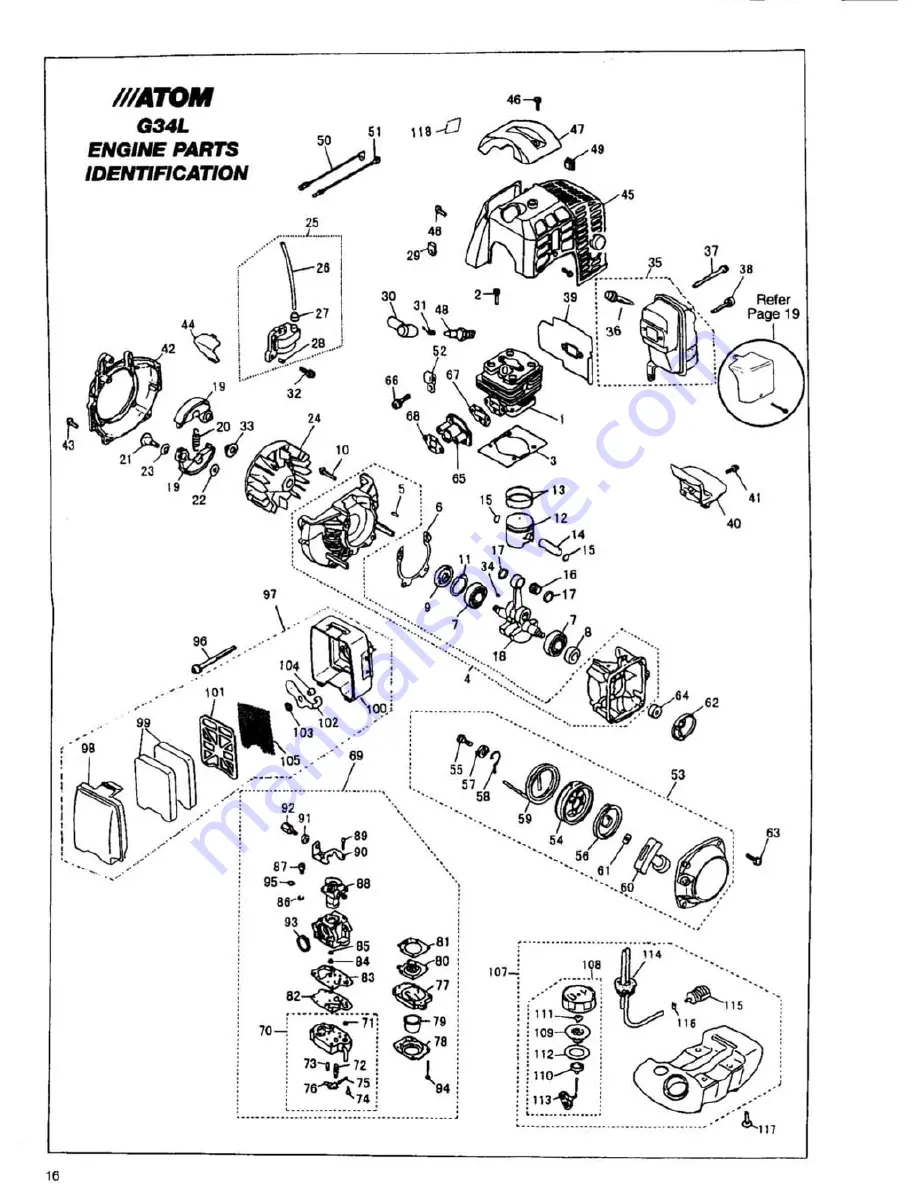 Atom 204AV Operator Owner'S Manual Download Page 15