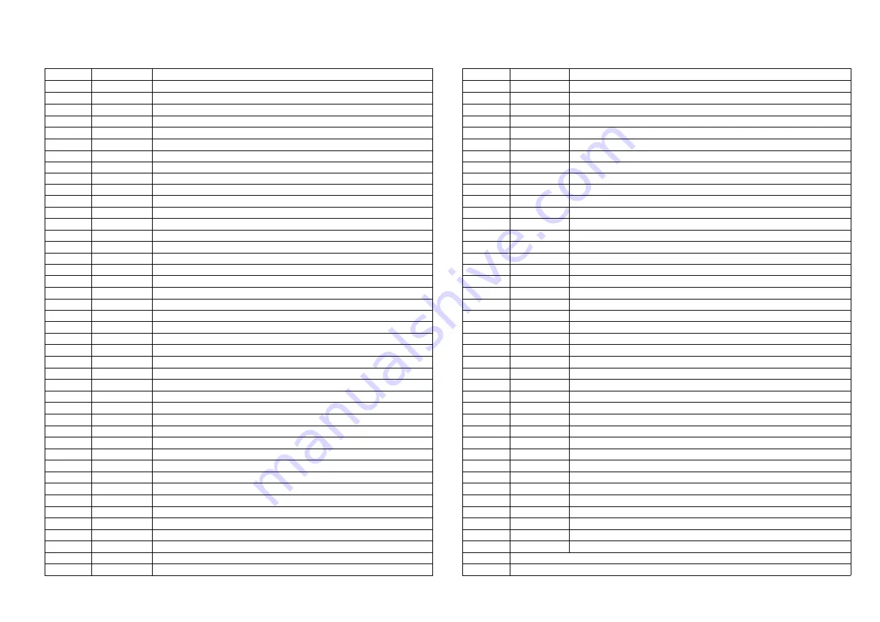 Atom 506AV Operator Owner'S Manual Download Page 14