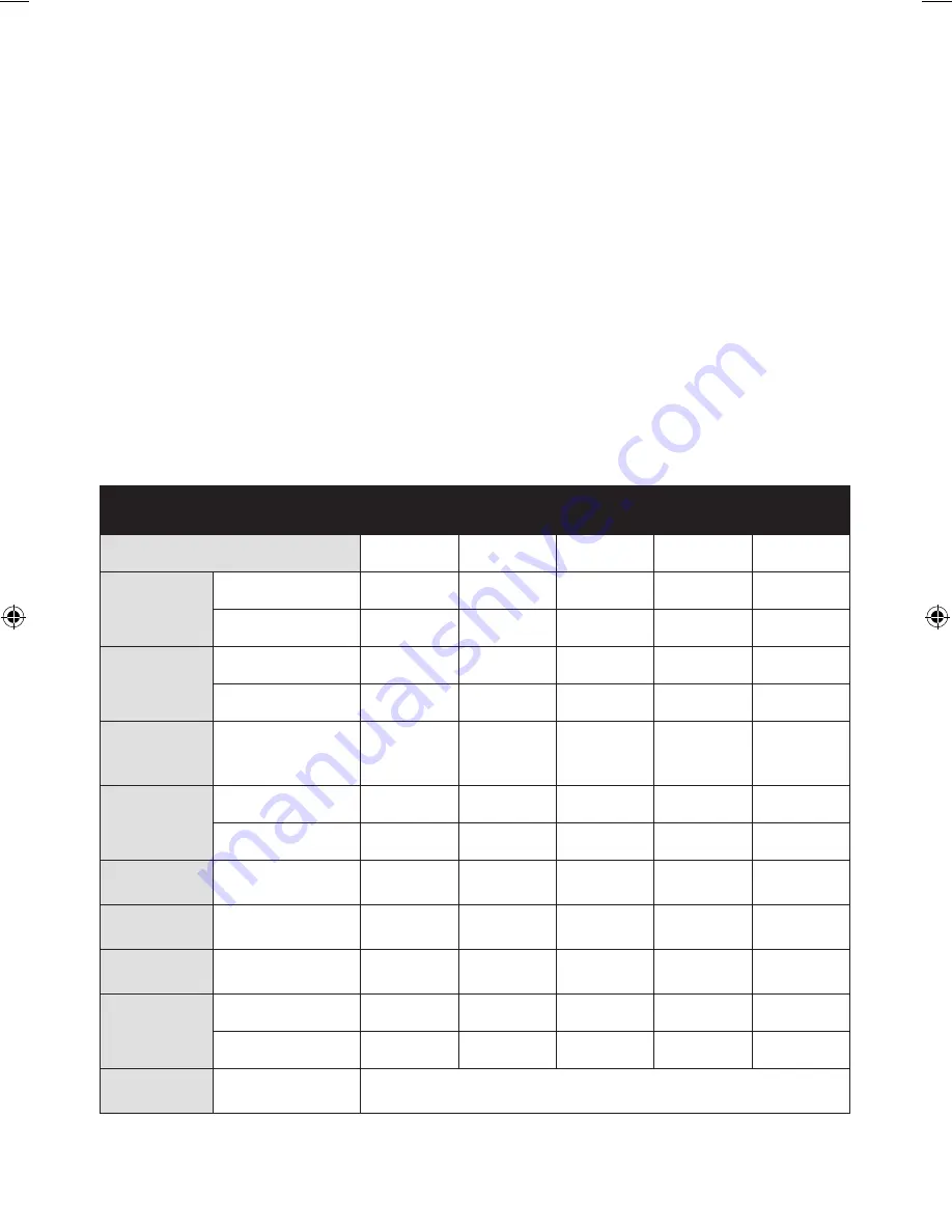 Atomic ATP5000XE User Manual Download Page 9