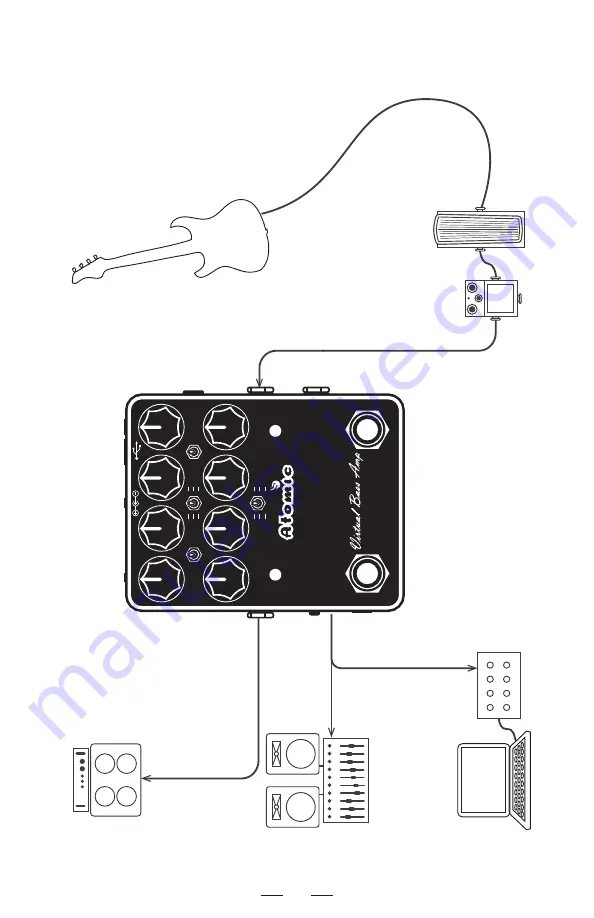 Atomic Bass Box User Manual Download Page 3