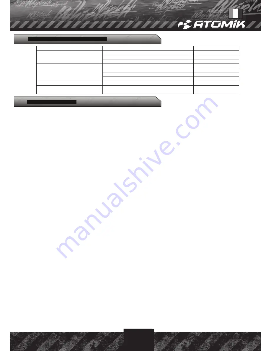 Atomik WHIPLASH Скачать руководство пользователя страница 31