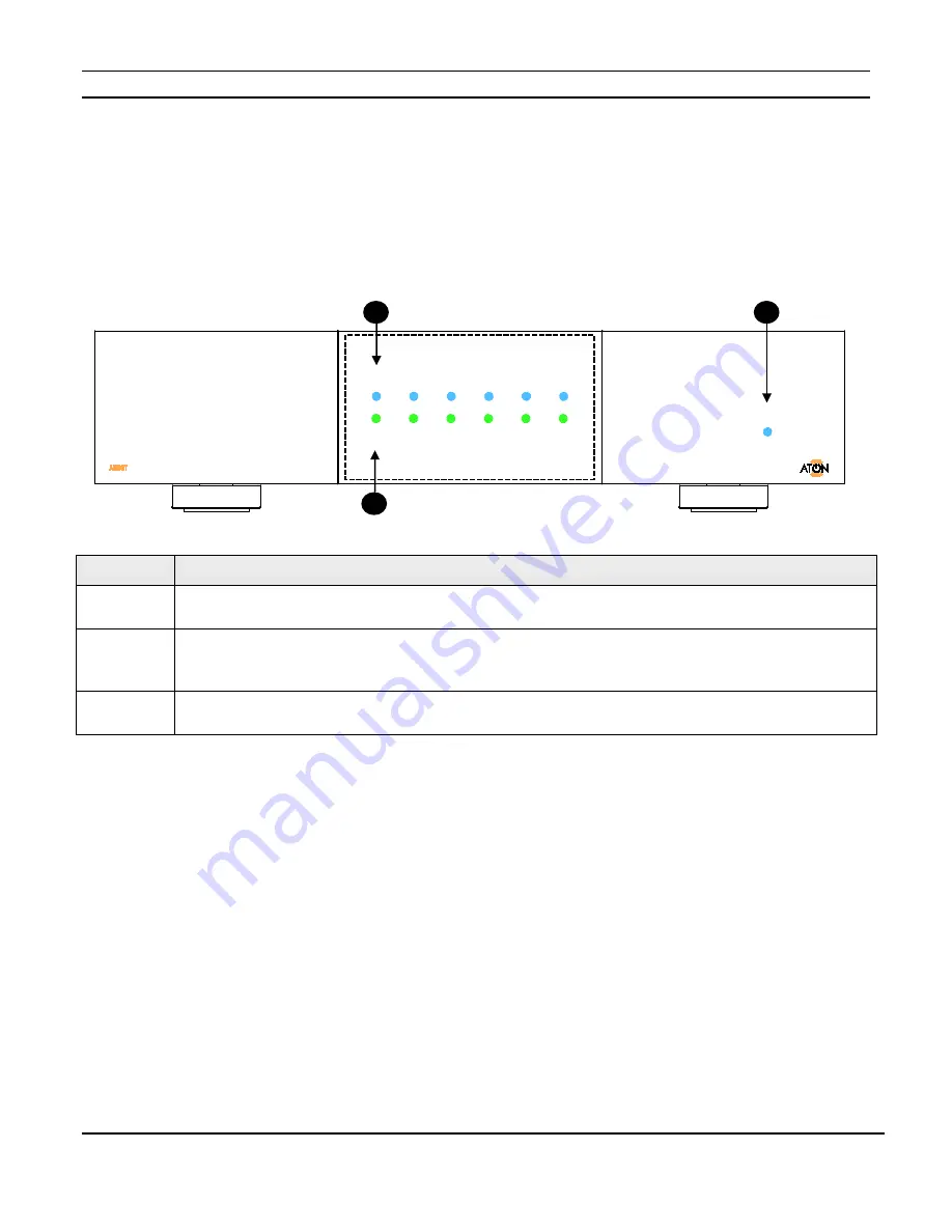 ATON AH66T Installation Manual Download Page 9