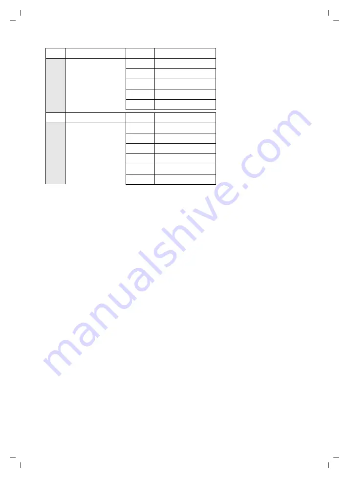 ATON CLT300 User Manual Download Page 14